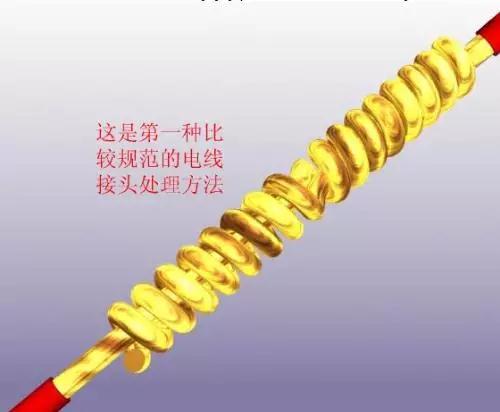 銅芯導線