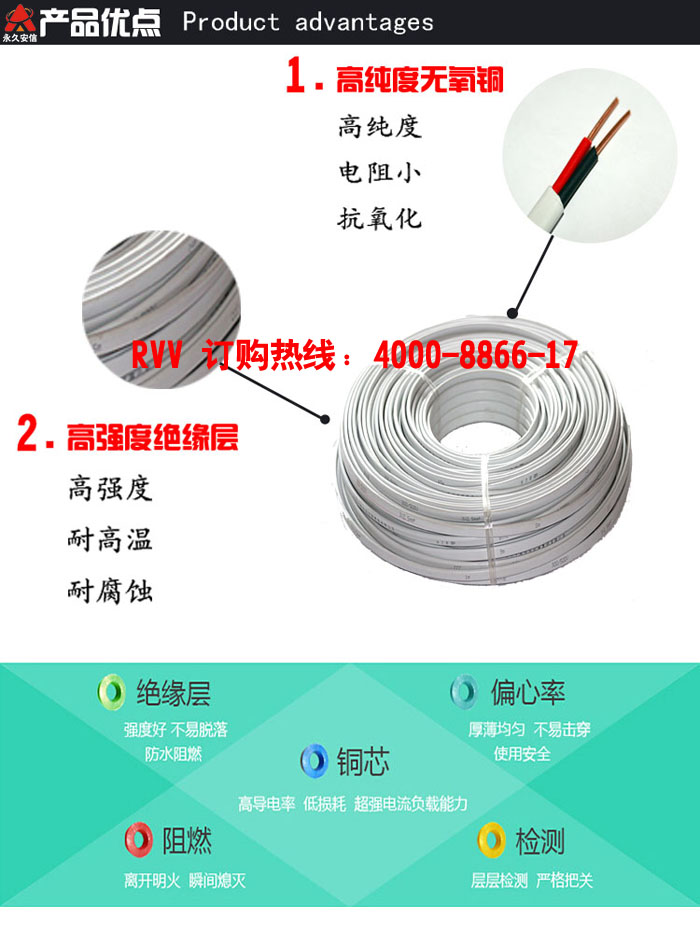 軟護(hù)套線(xiàn)